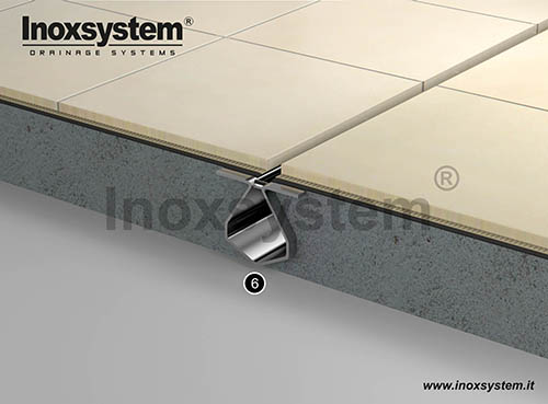 Stainless steel Slot channels with horizontal edges