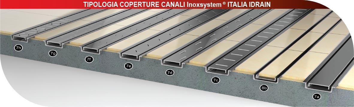 Tipologie coperture per canali drenaggio acciaio inox - Idrain