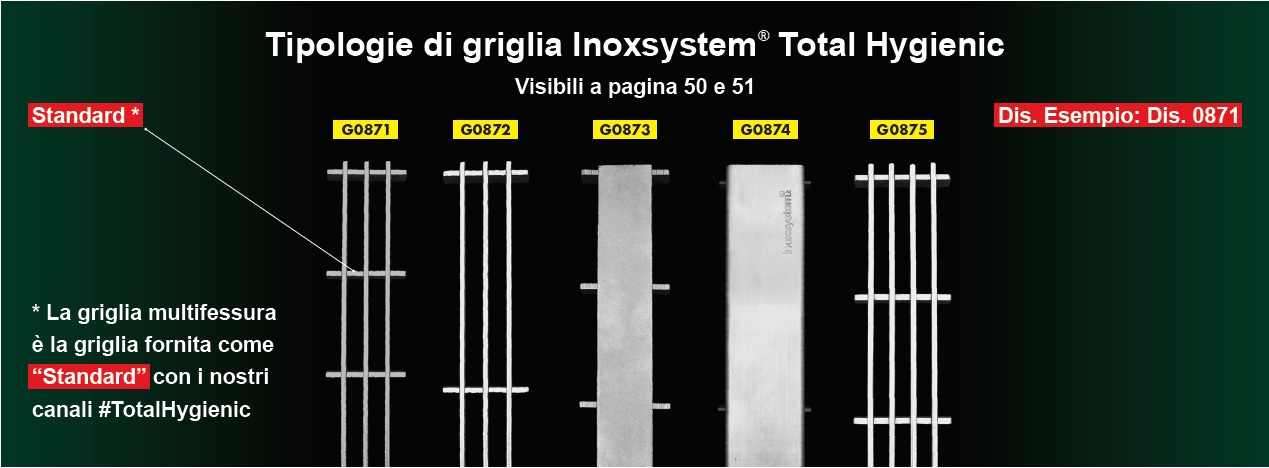 Linea 0871 Tipologie di griglia Inoxsystem® Total Hygienic in acciaio inox