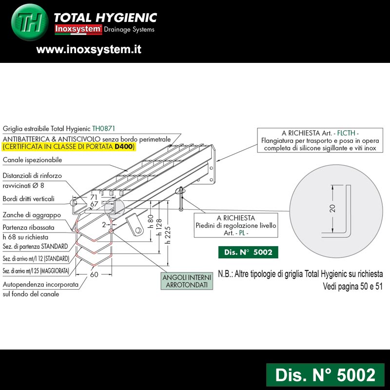 Linea 5002 Disegno Canale Inoxsystem ® Total Hygienic larghezza mm 71 con bordi dritti verticali in acciaio inox