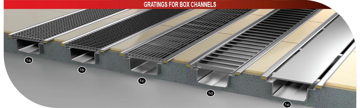 Inoxsystem types of channels - grating box