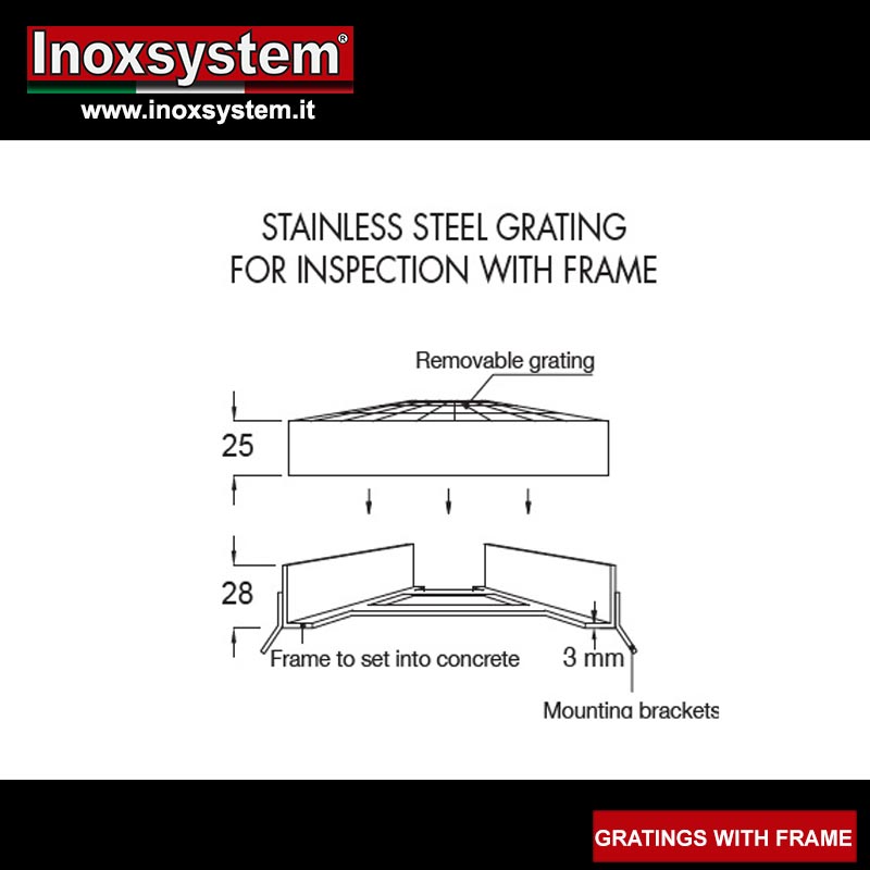 stainless steel grating for inspection with frame