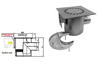 Siphoned floor drain with horizontal outlet and filter basket, inclusive of one inlet flange all in stainless steel